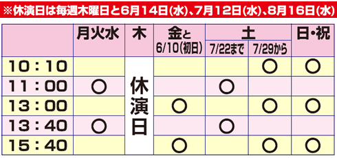 世界３大サーカスが札幌に Iphone修理 専門店 スマップルグループ