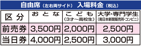 木下大サーカス チケット3枚セット 5/23〜6/30 平日&土曜日OKの