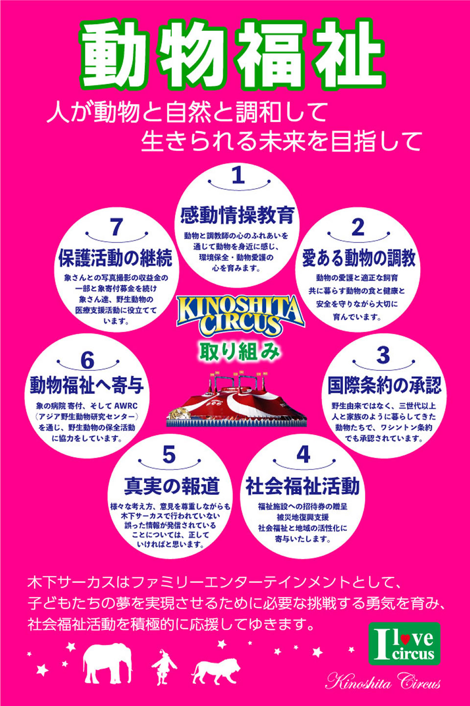 5つの自由を遵守