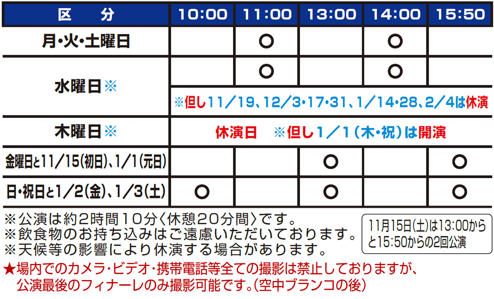 開演時間表
